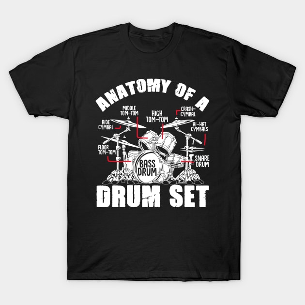 Anatomy Of A Drum Set  Drummer Musician Drumsticks T-Shirt by Caskara